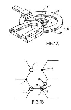 Image credit: USPTO Patent 6649929B2