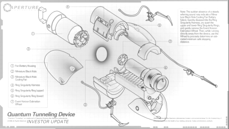 life size portal gun blueprints